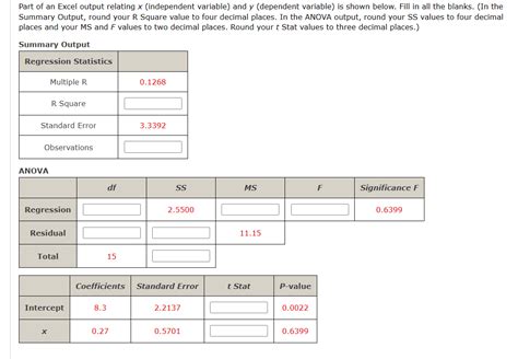 Solved Part Of An Excel Output Relating X Independent Chegg