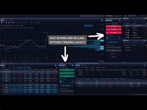 Best Webull Options Trading Setup Fast Buy Sells Youtube