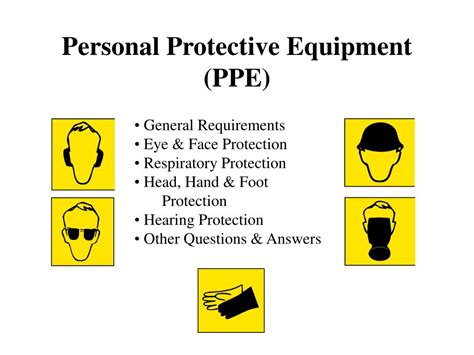 Ppt Personal Protective Equipment Ppe Powerpoint Presentation Free