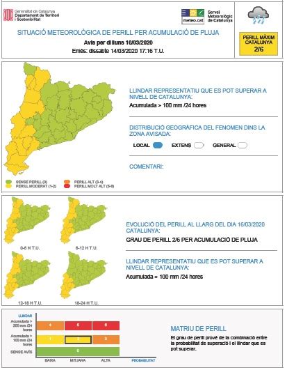 Meteocat on Twitter A partir de demà al vespre arribarà precipitació