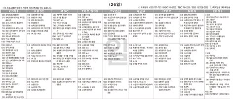 11월26일일 Tv 편성표 영남일보 사람과 지역의 가치를 생각합니다