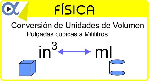 Conversi N De Unidades De Volumen Pulgadas C Bicas In A Mililitros