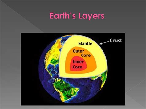 Ppt What Do Scientists Know About Earths Surface And Interior Pages