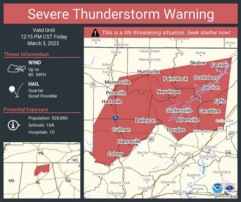 NWS VOST WRNA On Twitter RT NWSSevereTstorm Severe Thunderstorm