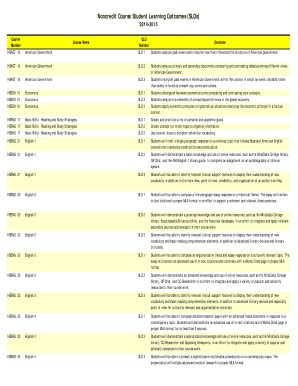 Fillable Online Noncredit Course Student Learning Outcomes Slos Fax