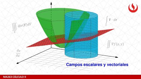 MA263 Sesión 10 2 Campos escalares y vectoriales 1 Magdyel uDocz