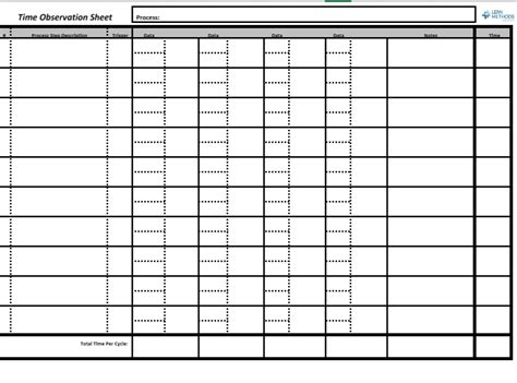 Time Observation Template Global Continuous Improvement