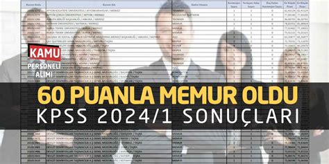 60 Puanla Memur Oldu KPSS 2024 1 Merkezi Atama Sonuçları Açıklandı