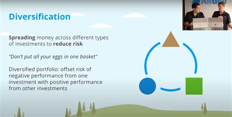 Maximizing Investments With Diversification Strategy Investment Management