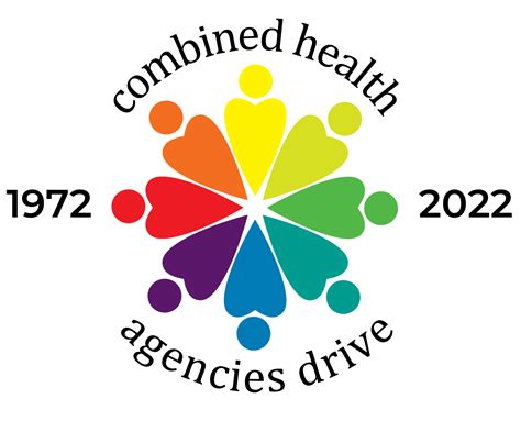 the LiVE initiative — CHAD Nebraska