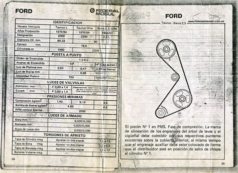 Diagrama Correa Ford Fusion