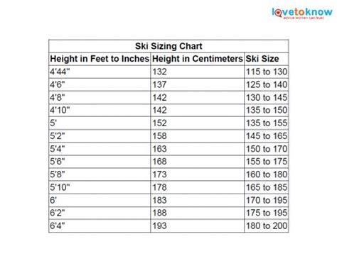 Ski Size Chart | LoveToKnow