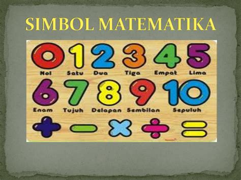 Simbol Simbol Dalam Logika Matematika Ppt To Word Imagesee