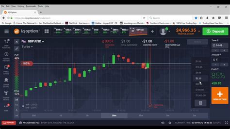 IQ Option 1 Minute Strategy YouTube