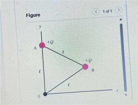 Solved Determine The Magnitude Of The Electric F Solutioninn