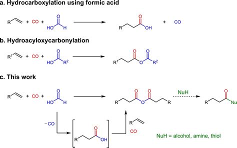 PalladiumCatalyzed Synthesis Of Carboxylic Acid Anhydrides From