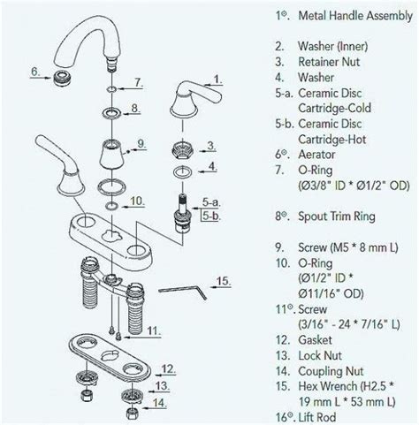 Glacier Bay Faucet Repair Parts