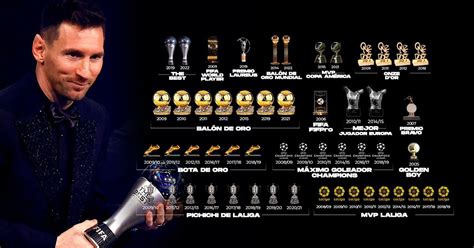 Todos Los Premios Que Gan Messi En Su Carrera Ol Ole Ar