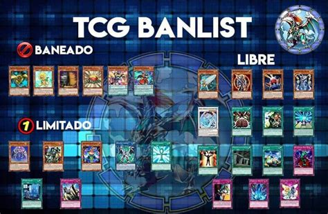 La Banlist Yu Gi Oh Español Amino