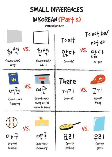 Small Differences In Korean Part 3 Korean Words Learn Korean