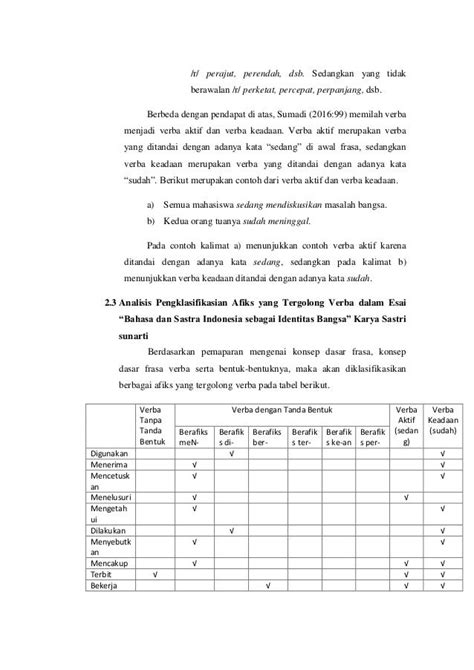 Detail Contoh Kata Frasa Verba Koleksi Nomer 57