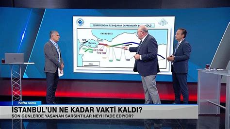 Haluk Özener ve Şükrü Ersoy beklenen İstanbul depremi ile Türkiye nin