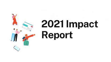 2021 Impact Report Nopi