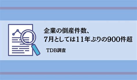 企業の倒産件数、7月としては11年ぶりの900件超 Tdb調査 オフィスのミカタ