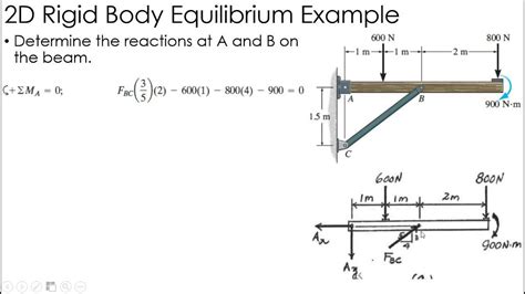 Statics Example 2d Rigid Body Equilibrium Youtube