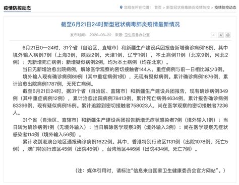 最新丨北京多例新增患者暂未发现新发地直接、间接接触史，其中一人核酸结果阴性仍被确诊；天津感染源头成谜的本土病例初判系人传人 新冠 呼吸界