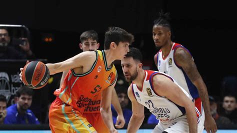 El niño prodigio del baloncesto de Valladolid debuta en Euroliga con 17