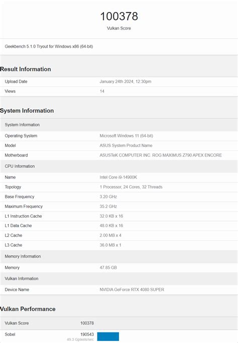 NVIDIA GeForce RTX 4080 SUPER GPU Benchmarks Leak Show Similar ...