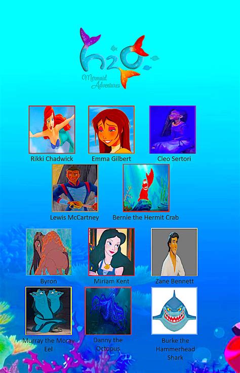 H2O: Mermaid Adventures (TP) - Cast Meme by smochdar on DeviantArt