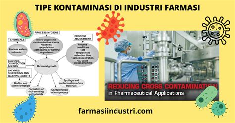 Jenis Kontaminasi Umum Yang Sering Terjadi Di Industri Farmasi Farmasi Industri