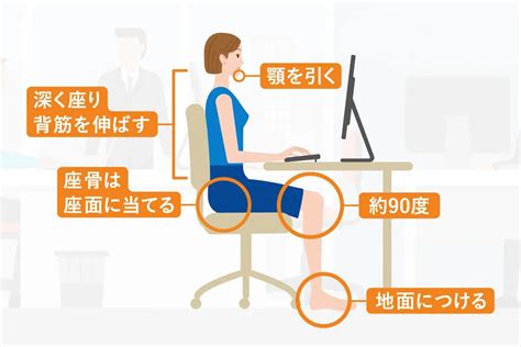 テレワークでも快適に！姿勢と疲れの関係について解説｜正しい姿勢で対策しよう カンガルブログ