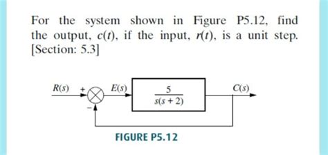 Solved For The System Shown In Figure P5 11 Find The Chegg