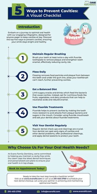 Top 5 Ways To Prevent Cavities A Visual Checklist Pdf