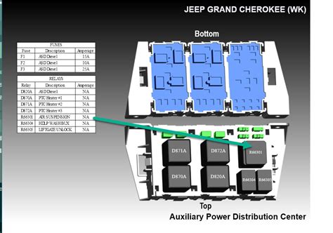 Service Air Suspension Jeep Grand Cherokee Micah Pross