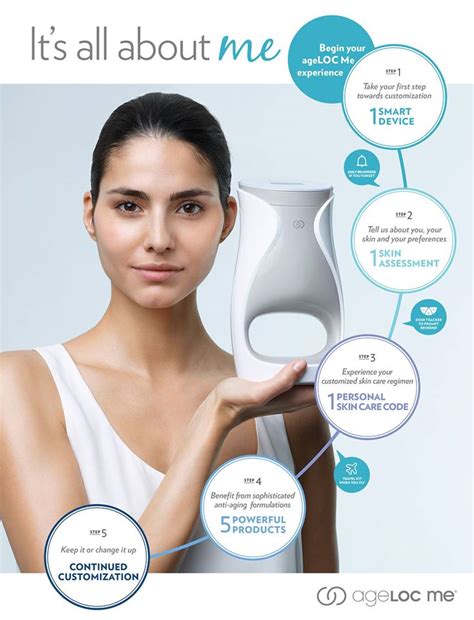 Imagine Green Capture The Future Of Anti Aging With Nu Skin S AgeLOC