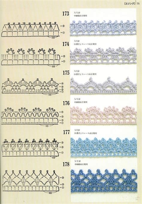 Crochet Edging Tutorial Crochet Border Patterns Crochet Lace Pattern