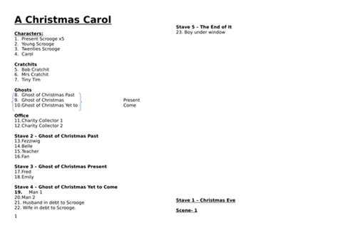 A Christmas Carol School Play Teaching Resources