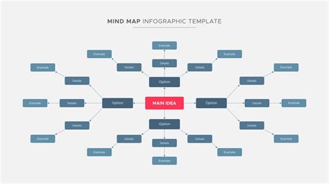 Mind Maps Brainstorming Initial Ideas Infographic Template Design ...