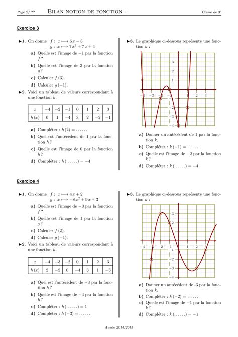 Notion De Fonction Image Ant C Dent Lecture Sur Graphique S Rie D