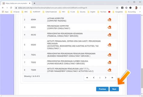 Daftar Ssm Secara Online Permohonan Lesen Kewangan Mof