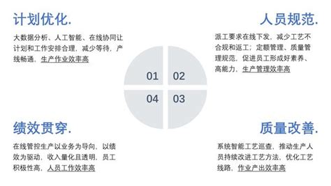 钢构企业：生产管理降本增效攻略，看这一篇就够了 知乎