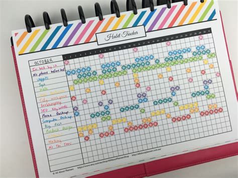 121 Habit Tracker Ideas For Your Bullet Journal Planning, 49% OFF