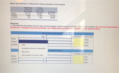 Solved Below Are Amounts In Millions From Three Companies Chegg