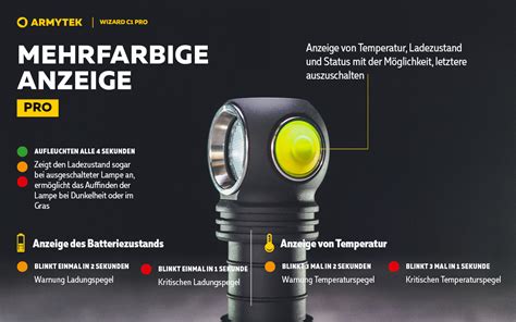 Armytek Wizard C1 Pro Magnet USB Stirnlampe ArmytekStore De