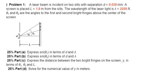 Solved Problem 1 A Laser Beam Is Incident On Two Slits Chegg