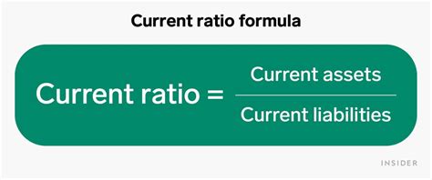 Current Ratio Examples Of Current Ratio (With Excel, 59% OFF